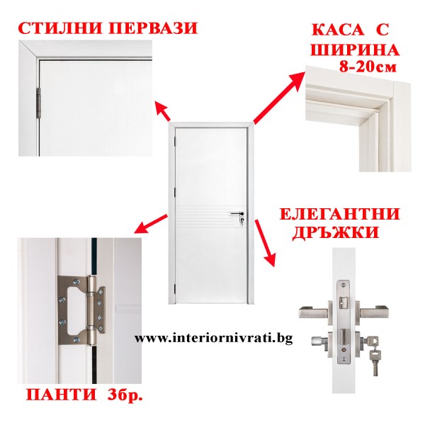 БЯЛА ИНТЕРИОРНА ВРАТА, МДФ, ПЪЛЕН КОМПЛЕКТ – 201см х 70см