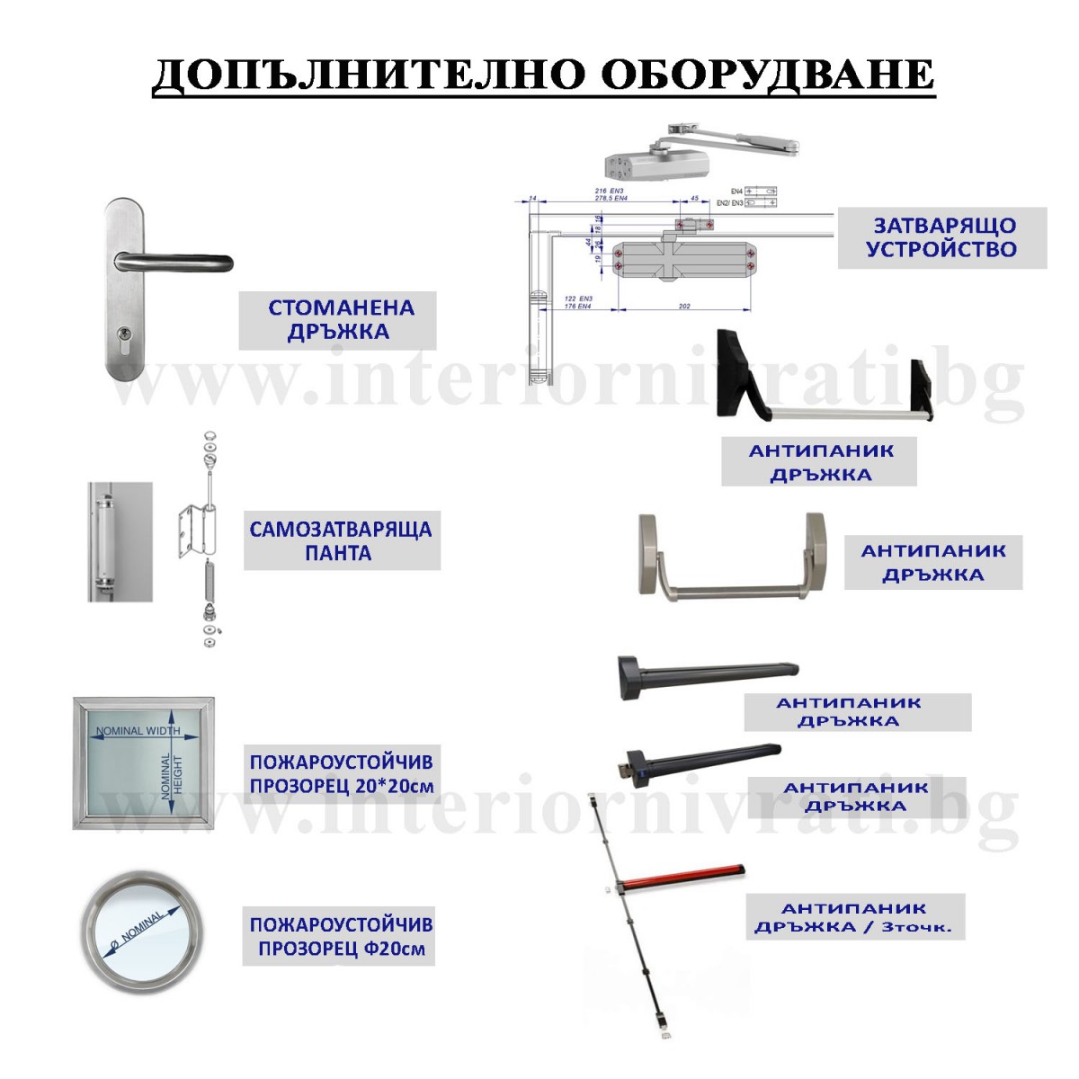 ПОЖАРОУСТОЙЧИВА ВРАТА СЕРТИФИЦИРАНА – 205 х 100 см